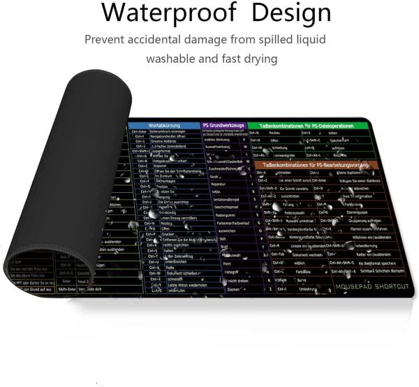 (nw000412) Shortcut Keyboard Mat Office Ps Lock Edge Cad/wo/ai/excel/cdr/ppt Keyboard Table Mat