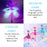 Magical Flying Fairy Doll,hand Sensor Control / Sky Dancers Flying Toy, (random Color)