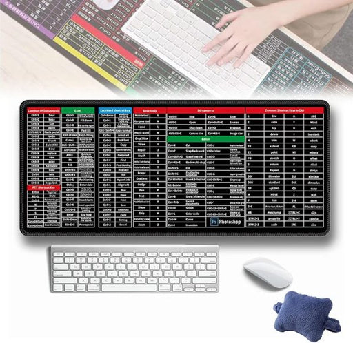 (nw000412) Shortcut Keyboard Mat Office Ps Lock Edge Cad/wo/ai/excel/cdr/ppt Keyboard Table Mat