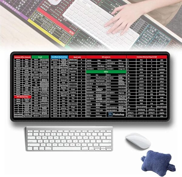 (nw000412) Shortcut Keyboard Mat Office Ps Lock Edge Cad/wo/ai/excel/cdr/ppt Keyboard Table Mat