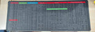(nw000412) Shortcut Keyboard Mat Office Ps Lock Edge Cad/wo/ai/excel/cdr/ppt Keyboard Table Mat