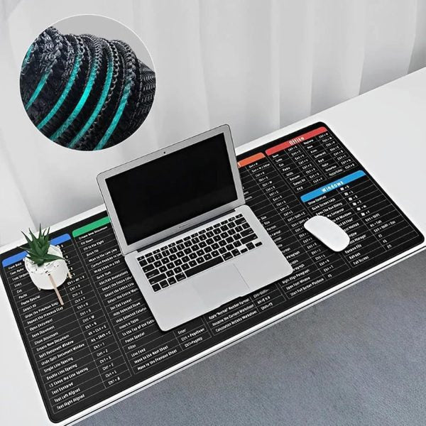 (nw000412) Shortcut Keyboard Mat Office Ps Lock Edge Cad/wo/ai/excel/cdr/ppt Keyboard Table Mat
